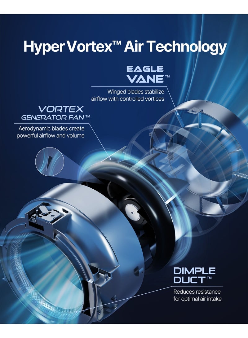 COWAY AM450 Air Purifier for Large Rooms & Whole Home up to 3,285 ft² | True HEPA Filter for Smoke, Allergens, Pet Dander & Odours | PM1, PM2.5, PM10 Air Quality Monitor | AQI | 2 Year Warranty | Beige - Image 4